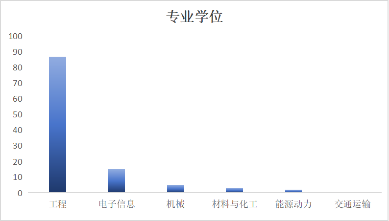 6BA90C9C2612F0FE5CD5E33DB3A_C8A4DD58_4011